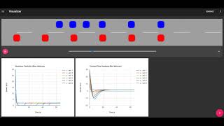 Nonlinear ACC controller for platoons with collision avoidance, TrafficFluid DSSL TUC