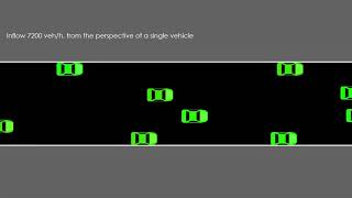 Collaborative policy from a CAV's perspective, TrafficFluid DSSL TUC